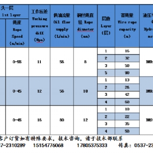 ST-15G高速液壓絞車(chē)